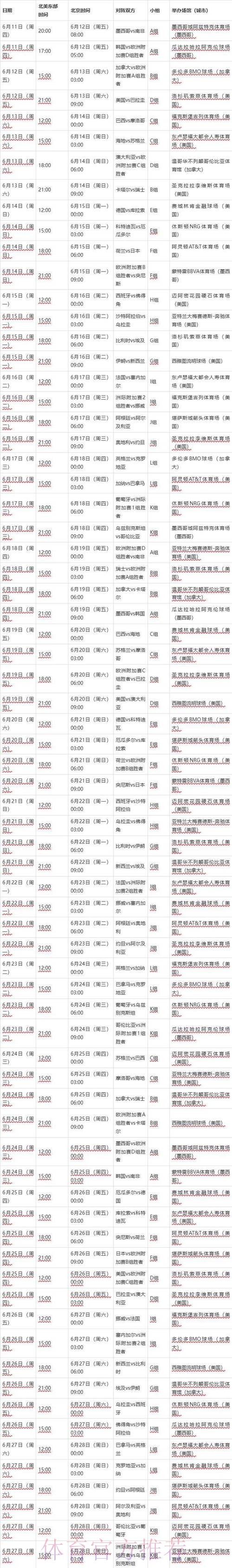 2026世界杯比赛时间详细安排比赛时间表实时查看 2026世界杯比赛时间详细安排比赛时间表实时查看