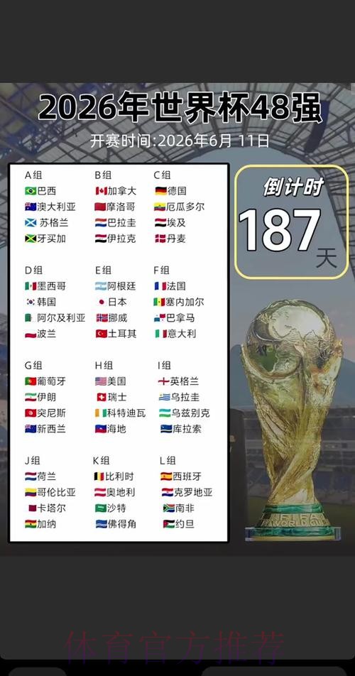 2026世界杯比赛时间实时更新全程直播直播平台 2026世界杯比赛时间实时更新全程直播直播平台