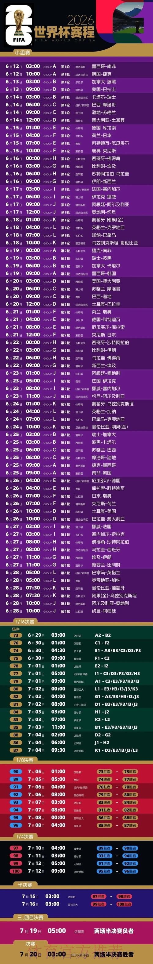 2026世界杯完整赛程完整版比赛时间表免费观看