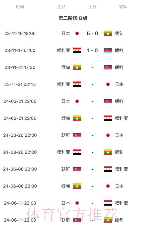 2026世界杯比赛时间详细安排实时赛程直播平台